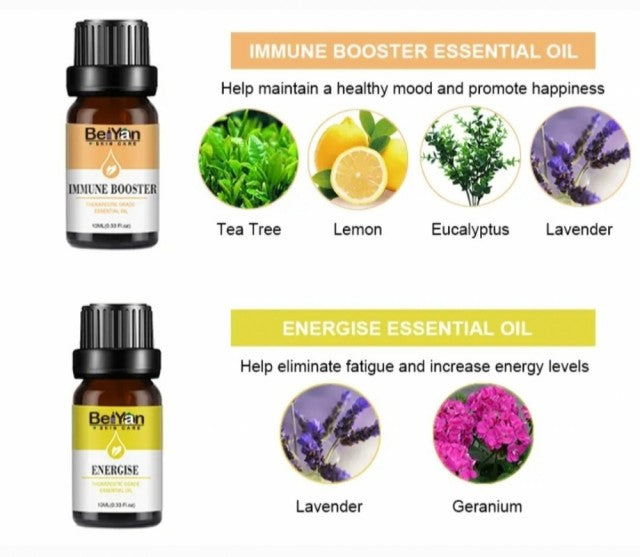 GREENLINE BLEND DUO PACK, 10ml Essensielle Aroma Oljer ( Energise, Immune Booster )