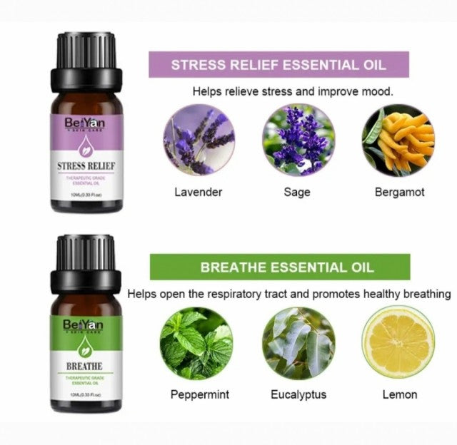 GREENLINE DUO BLEND PACK, 10ml Essensielle Oljer ( Stress Relief, Breathe )