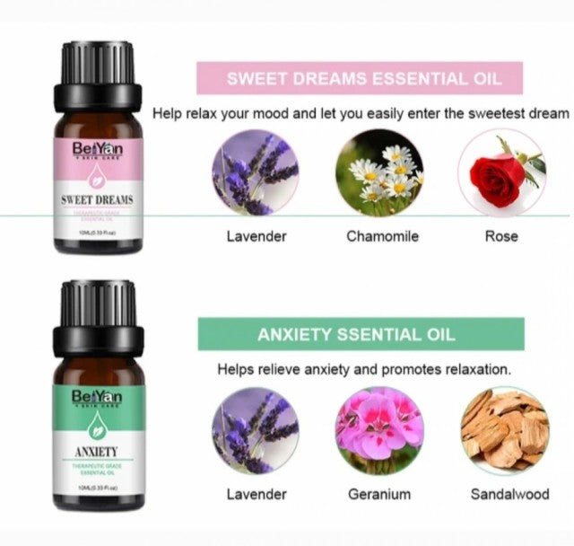 GREENLINE DUO BLEND PACK, 10ml Essensielle Oljer ( Anxiety, Sweet Dreams )