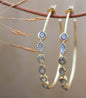 CILA " KAIA " Labradorite Quartz Earrings , 18K Goldplated